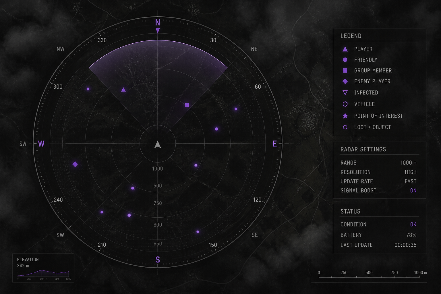 2D Radar DayZ cheat preview