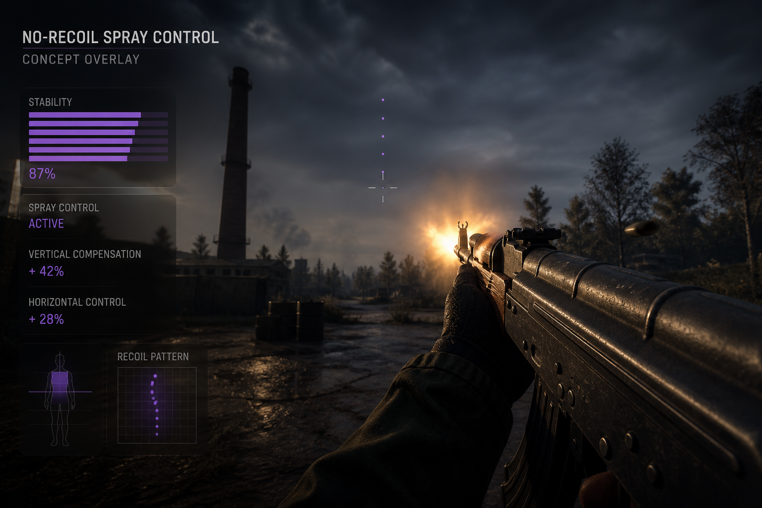 DayZ recoil control HUD overlay